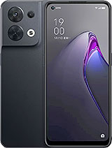 OPPO Reno8 (China)