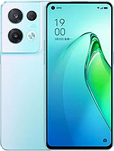 OPPO Reno8 Pro (China)